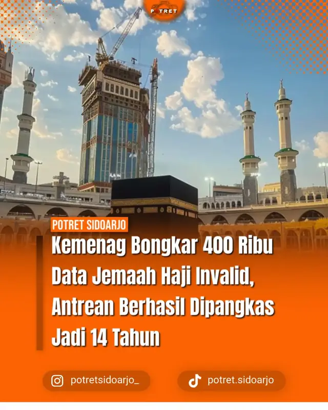 Kemenag Bongkar 400 Ribu Data Jemaah Haji Invalid, Antrean Berhasil Dipangkas Jadi 14 Tahun
