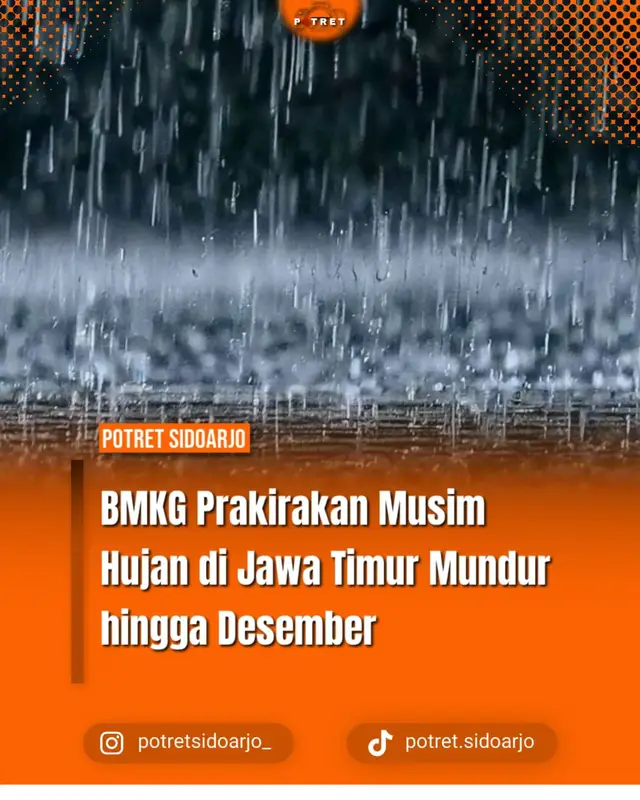 BMKG Prakirakan Musim Hujan di Jawa Timur Mundur hingga Desember